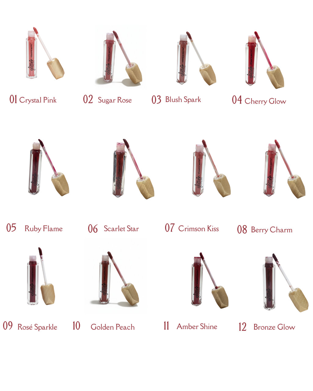 Gitter Lipgloss